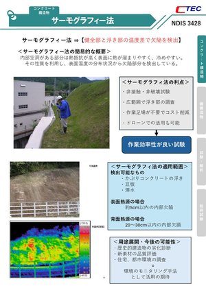 サーモグラフィ法 の解説図