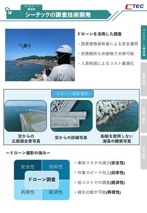 ドローンを活用した調査 の解説図