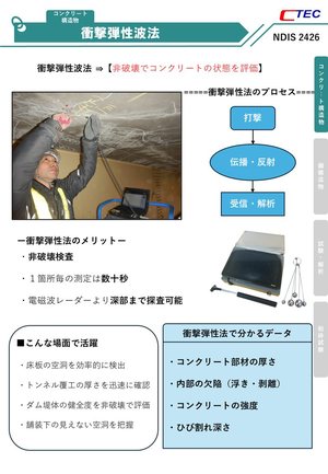 衝撃弾性波法 の解説図