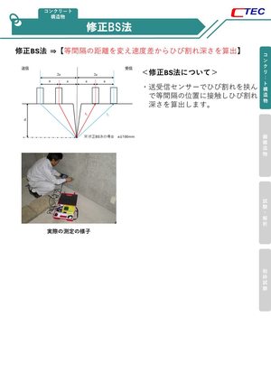 修正BS法 の解説図