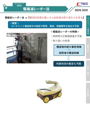 電磁波レーダー法 の解説図