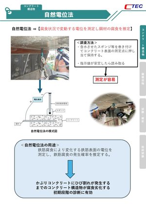 自然電位法 の解説図