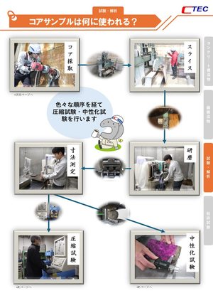 コアサンプルの使いみち の解説図